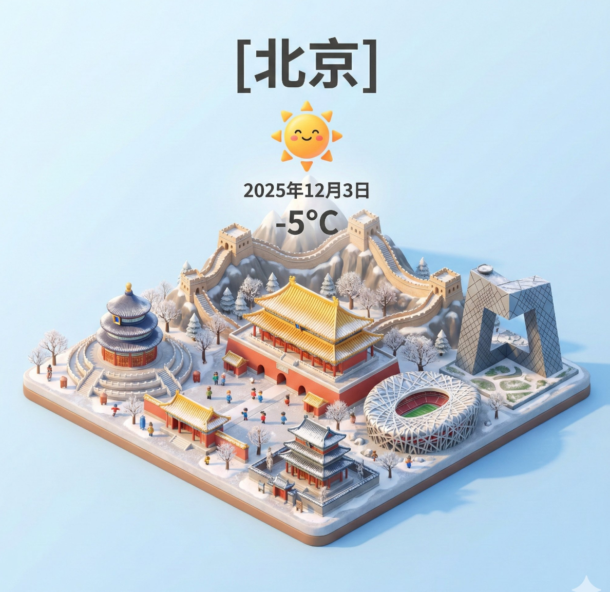 VVAI 3D 数据采集与清洗平台 — 搭建全流程展示。